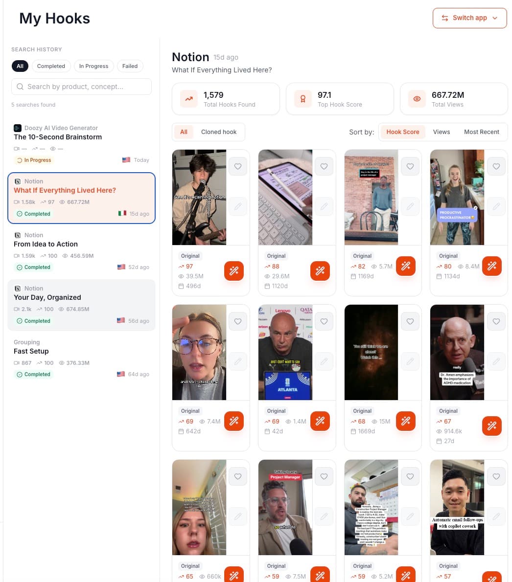 Pantheon Trending Hooks & Viral Ad Discovery workflow